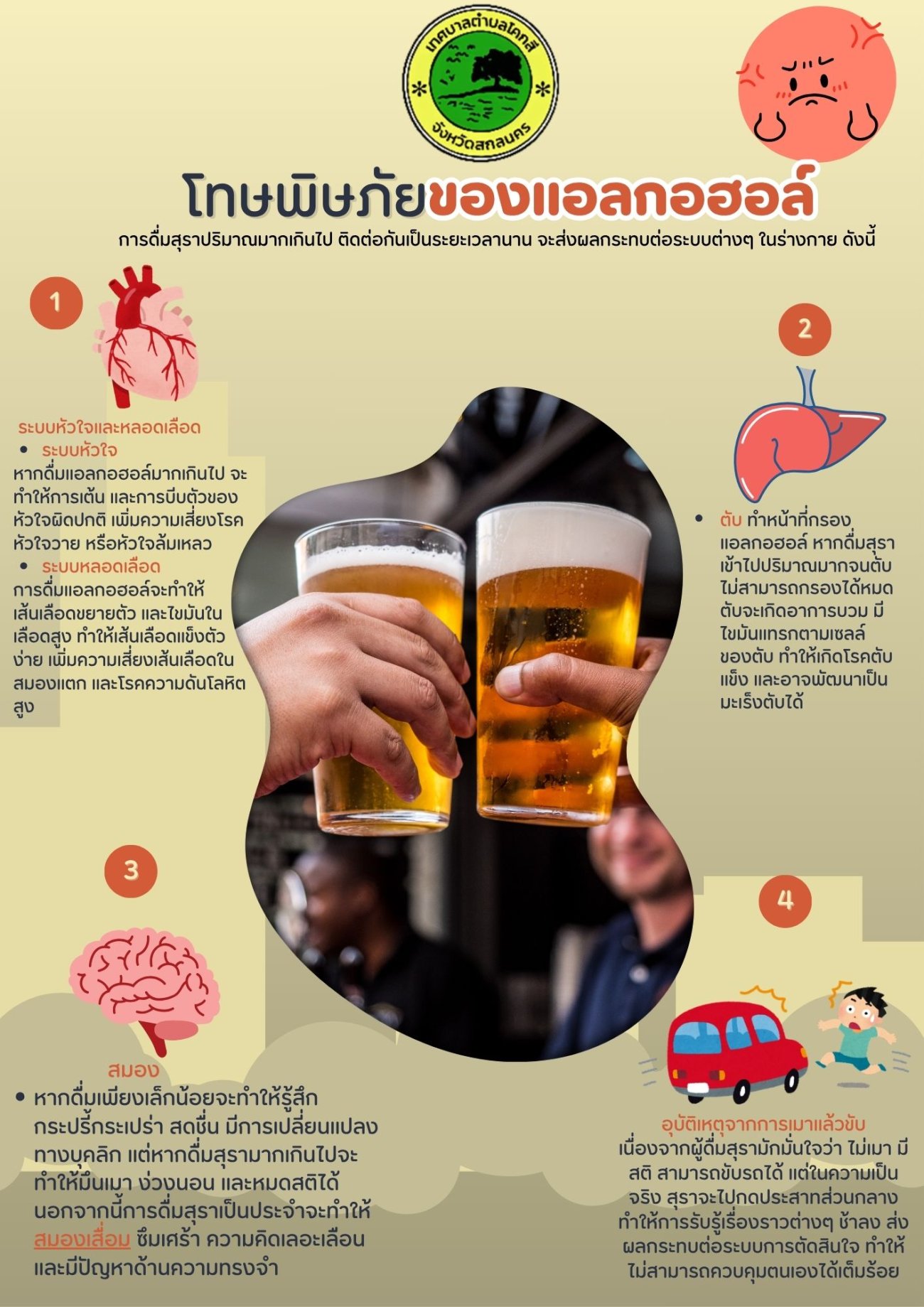 โทษพิษภัยของแอลกอฮอล์